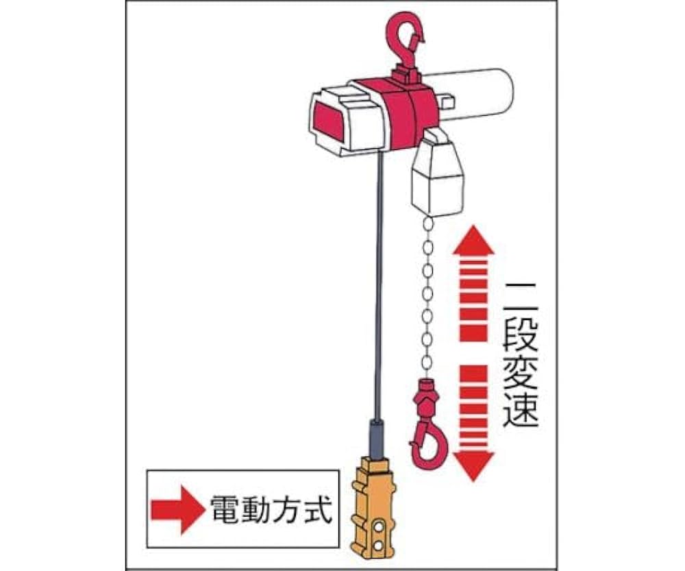 Amazon.co.jp: キトー セレクトシリーズ 電気チェーンブロックED